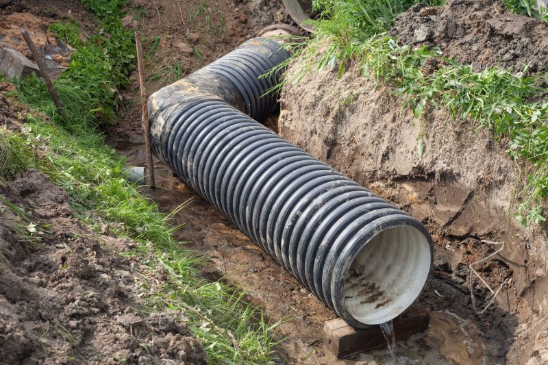 Underground Pipe Systems
