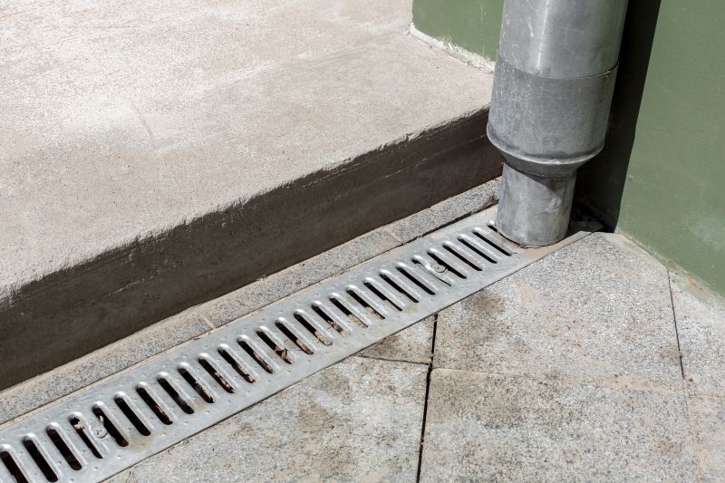 Surface Water Control in Birmingham, AL